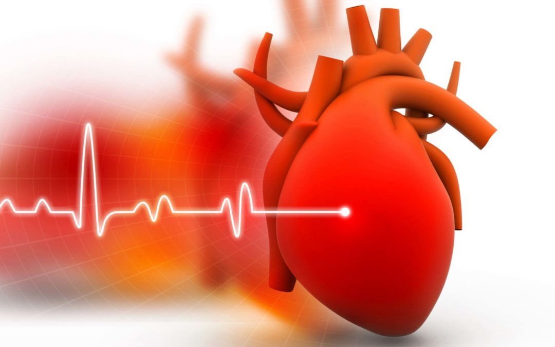 Ivabradine Tolerability in Heart Failure