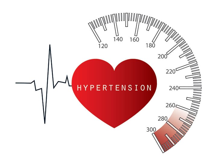 Association between High FSH, Low Progesterone, and Idiopathic Pulmonary Arterial Hypertension in Women of Reproductive Age