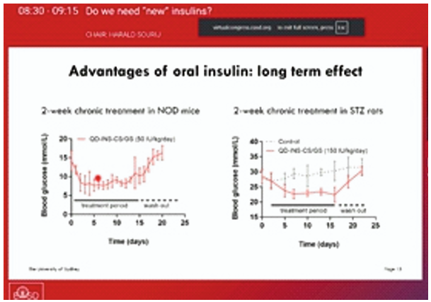 Yes, We Need Oral Insulin