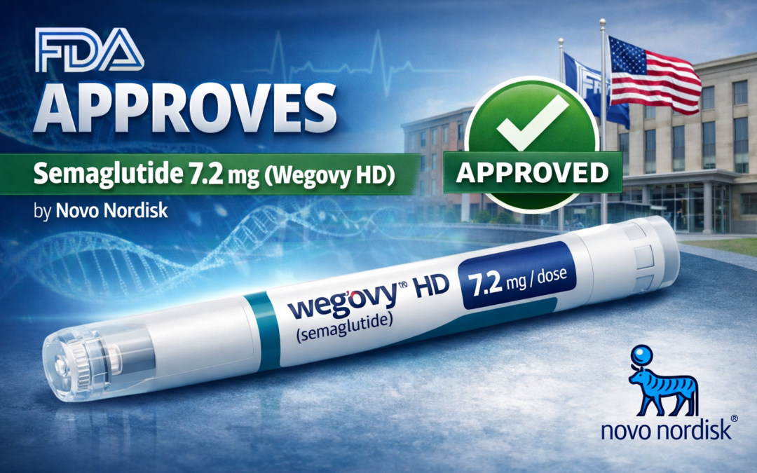 Novo Nordisk’s Wegovy® HD (7.2 mg) Gains US Approval