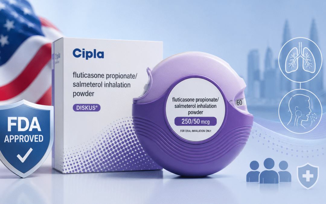 Cipla Secures U.S. FDA Approval for Generic Advair Diskus®