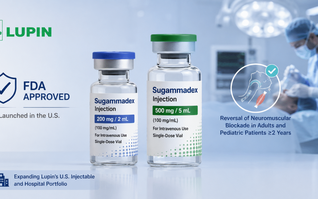 Lupin Gains FDA Approval and Launch of Generic Sugammadex Injection